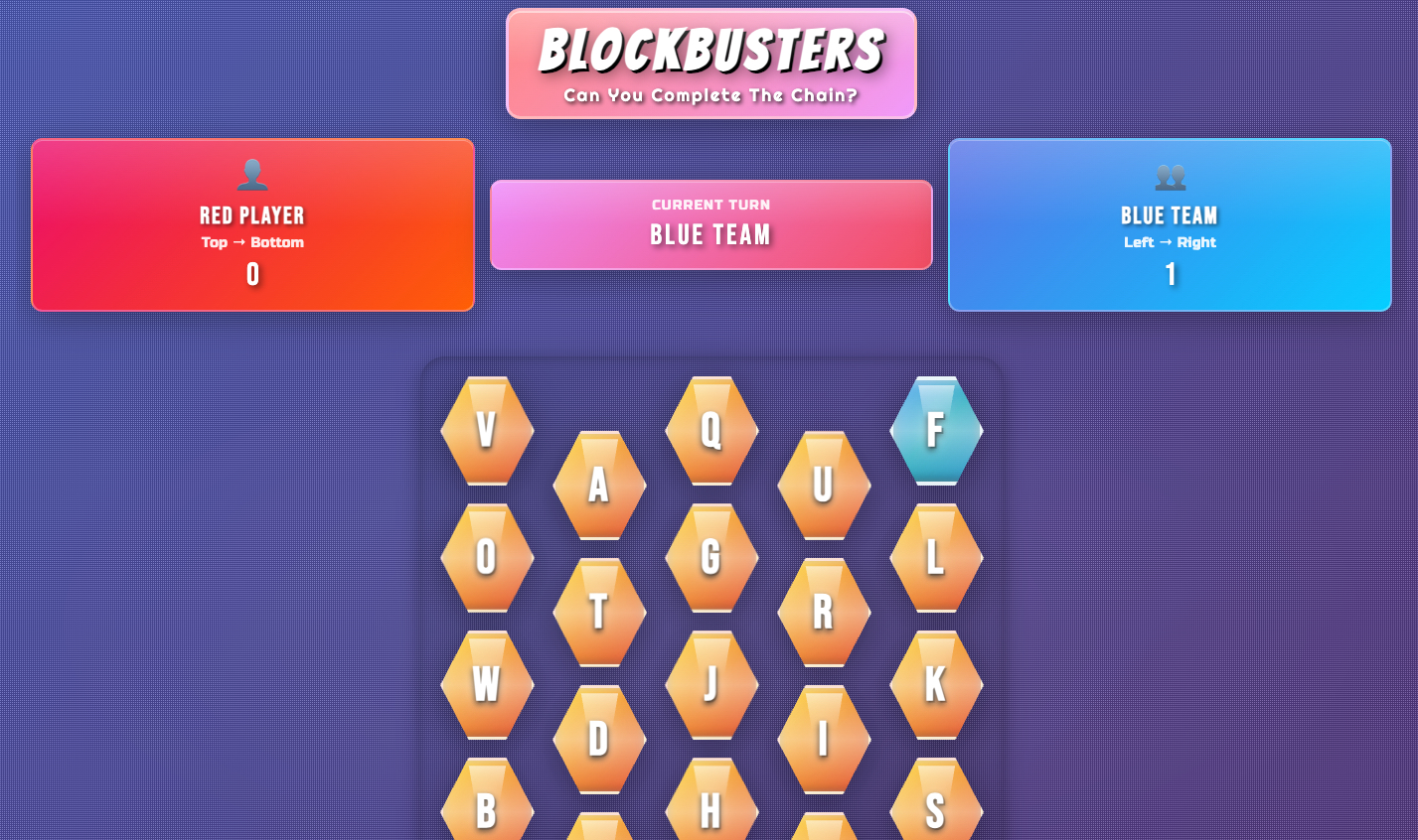 Blockbusters